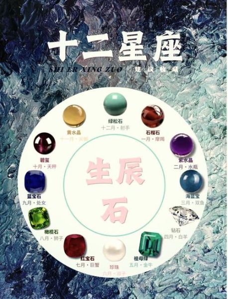 魔羯座适合什么宝石_魔羯座开运石怎么选