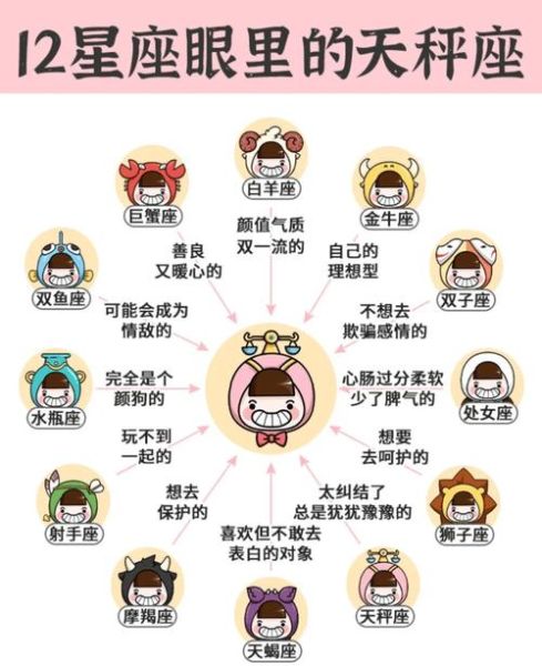 魔羯男如何宠天秤女_天秤女最吃哪一套