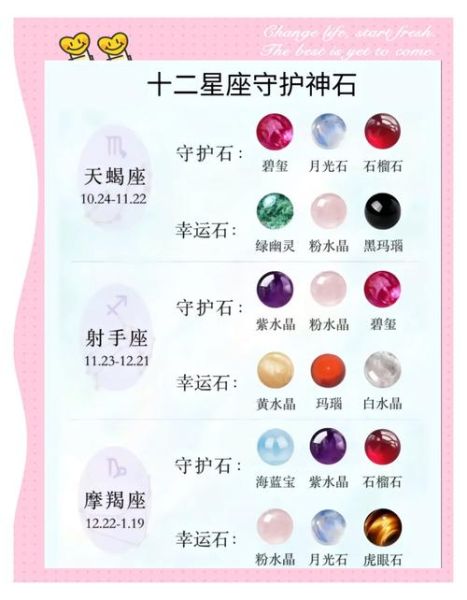 魔羯座守护石是什么_魔羯座幸运石怎么选