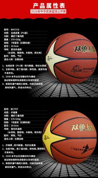 双鱼牌篮球怎么样_双鱼牌篮球适合什么场地