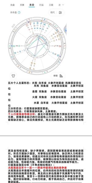 群星双鱼适合什么职业_如何发挥优势