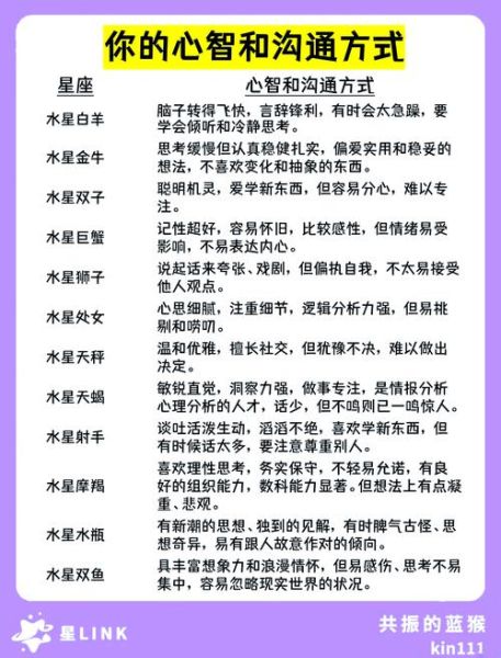 水星双子女第11宫_社交圈如何沟通