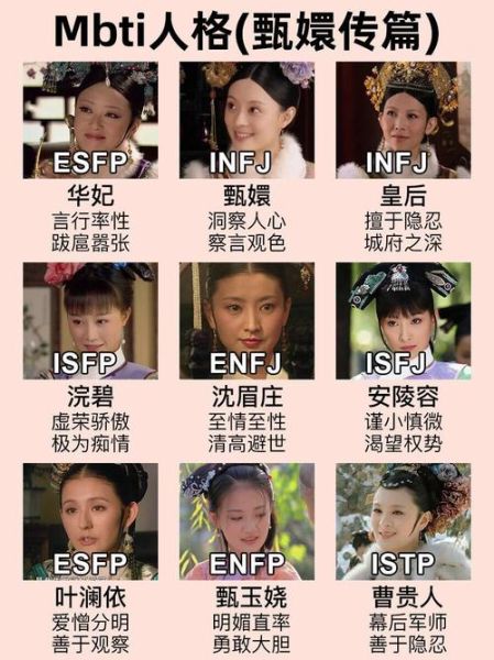 甄嬛天蝎座_性格深度解析