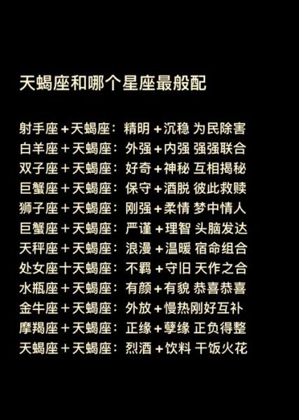 摩羯和天蝎合适吗_摩羯天蝎配对指数