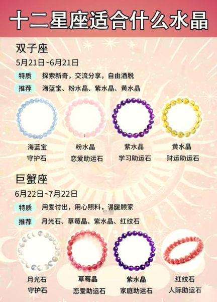 双鱼男生日送什么礼物_双鱼男喜欢什么惊喜