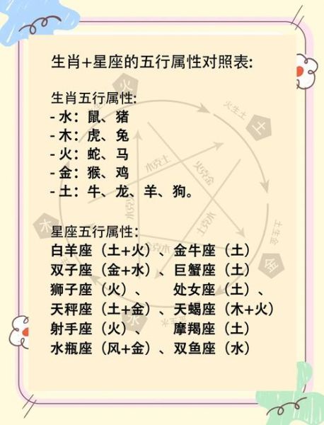双鱼座肖牛性格特点_双鱼座肖牛爱情运势