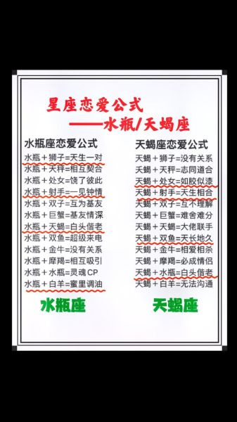 水瓶座男和天蝎座女配吗_相处难点与破解之道