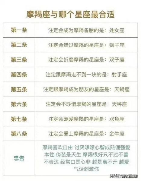 魔羯男和魔羯女恋爱合适吗_如何相处长久