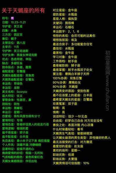 天蝎座女网名怎么取_天蝎座女生适合什么网名