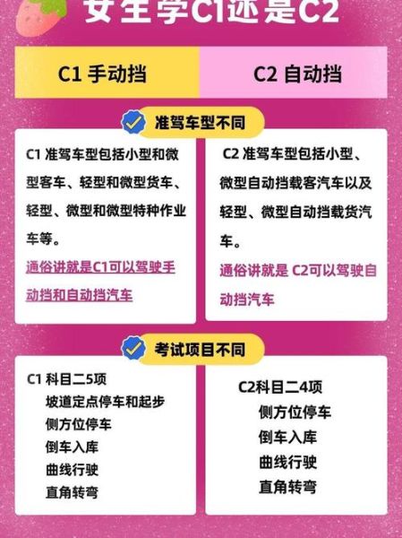 双子女适合考驾照吗_双子座女生学车优缺点