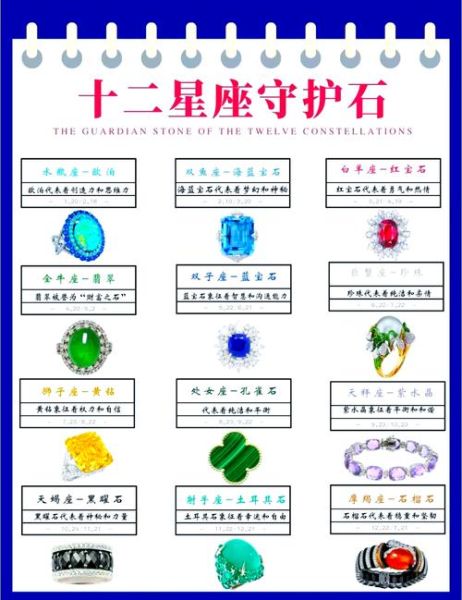 天蝎座诞生石是什么_天蝎座诞生石有哪些功效