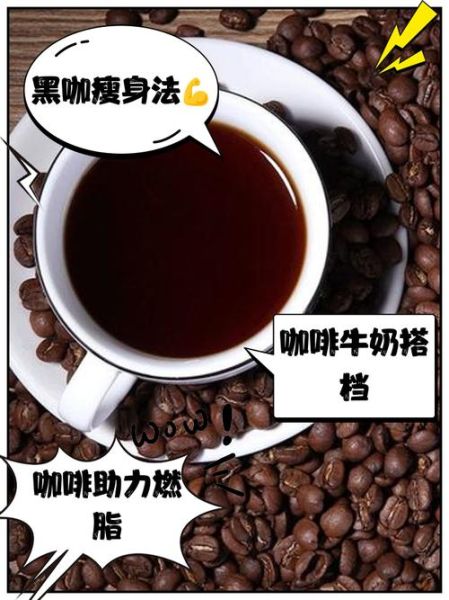 黑咖啡魔羯适合喝吗_黑咖啡魔羯减肥效果好吗