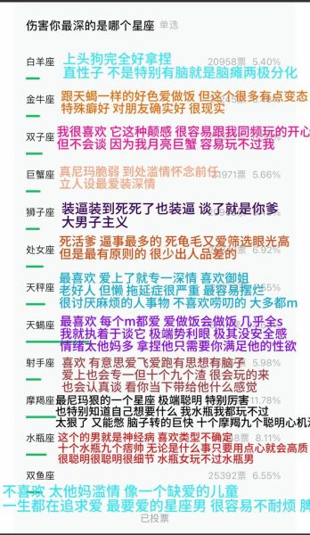 魔羯座的成绩如何算_魔羯座学业评分标准