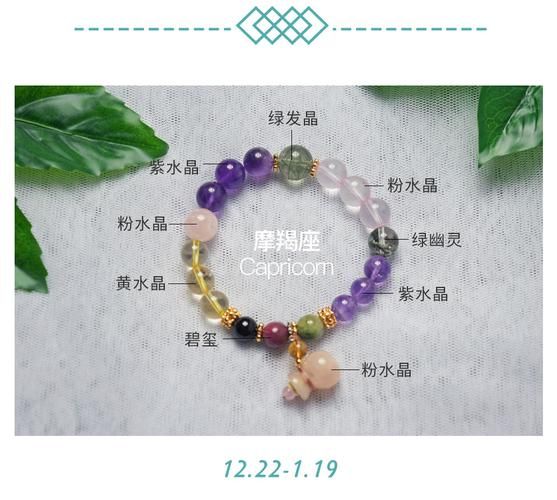 魔羯座幸运宝石有哪些_如何挑选与佩戴