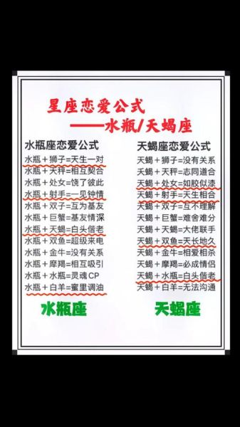 天蝎座和摩羯座配吗_性格差异大吗