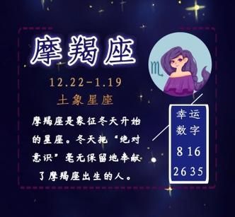 火星魔羯图片_火星魔羯座性格特点