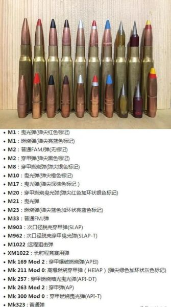 魔羯弹药是什么_魔羯弹药合法吗