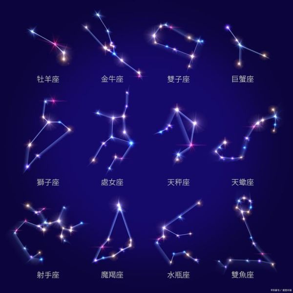 魔羯星是什么_魔羯星运势准吗