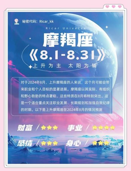 魔羯座适合什么职业_魔羯座工作运势2024