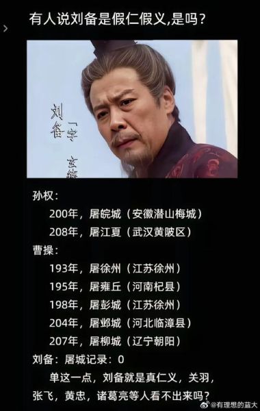 刘备是双鱼座吗_双鱼座刘备性格解析