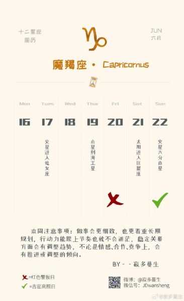 魔羯座2022年运势详解_魔羯座2022年运势如何