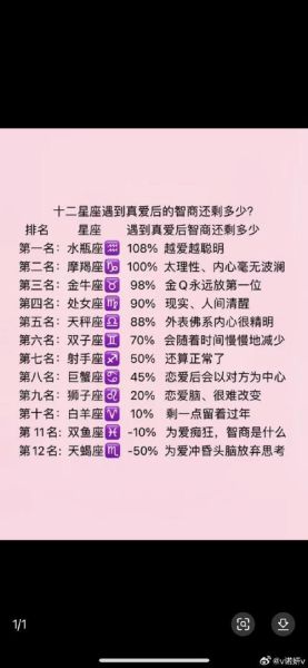 魔羯遇见魔羯_配对成功率有多高