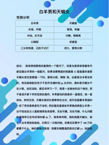 白羊座女和天蝎座男合适吗_如何相处