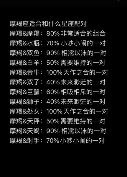 魔羯座婚姻配对_魔羯座婚姻长久秘诀