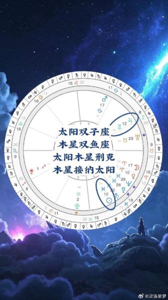 太阳天秤男和水星双子女配对吗_如何相处