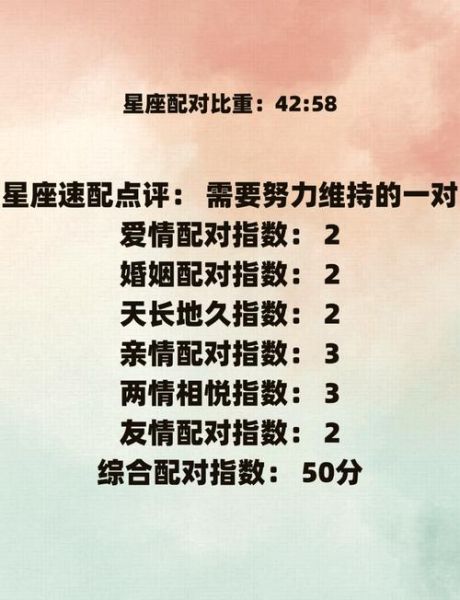 双鱼座女和双子座男配对吗_如何相处长久