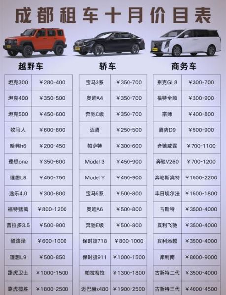 魔羯租车怎么样_魔羯租车价格贵吗