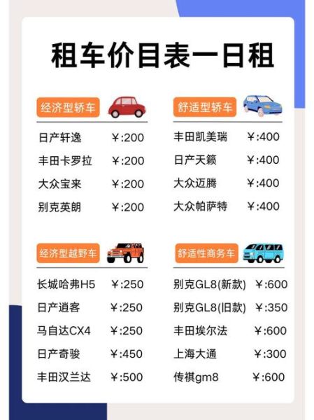 魔羯租车怎么样_魔羯租车价格贵吗