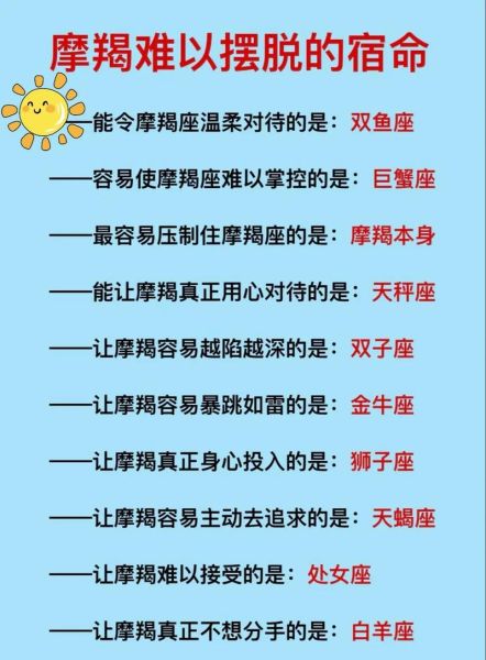 魔羯CDS是什么_魔羯CDS怎么用