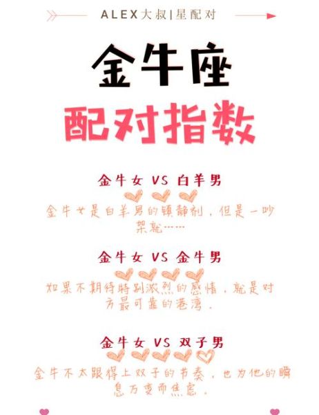 金牛男和双子女合适吗_金牛男与双子女配对指数