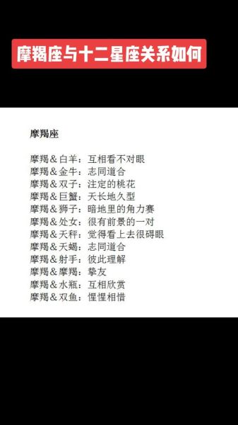 魔羯男真爱星座_哪个星座最懂他