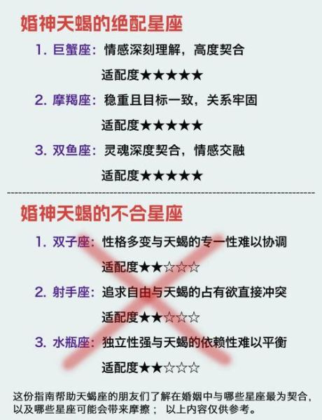 天蝎和摩羯配对指数_天蝎摩羯为什么绝配