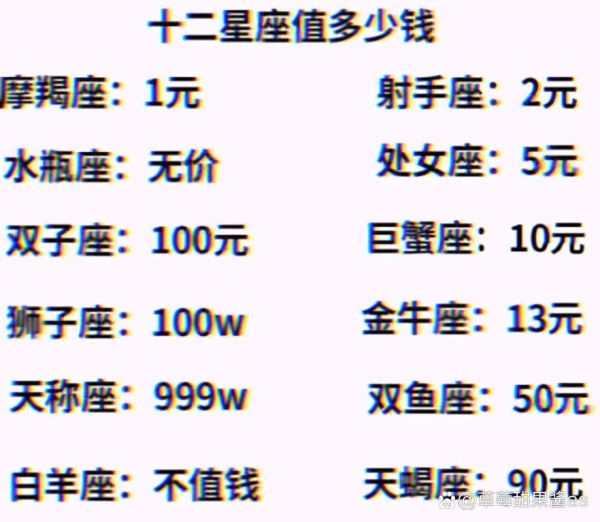 多少钱可以拿下双子女_追双子座女生预算清单