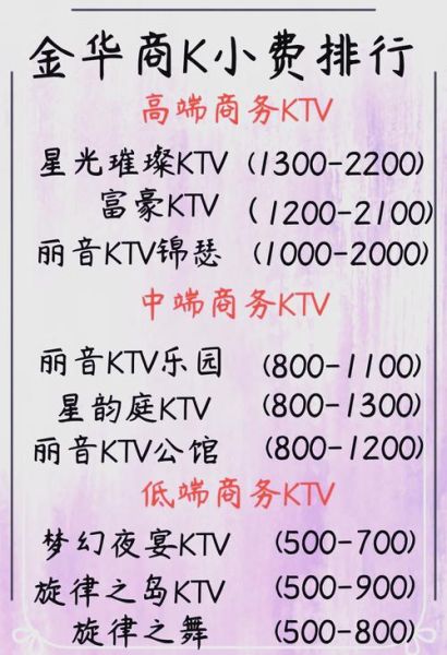 魔羯ktv怎么订房_魔羯ktv价格贵不贵