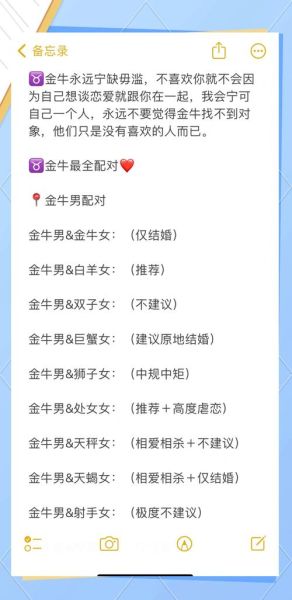 金牛座男和天蝎座女配对指数_能长久吗