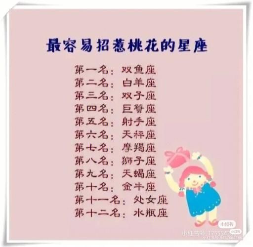 魔羯座好听昵称有哪些_如何挑选专属昵称