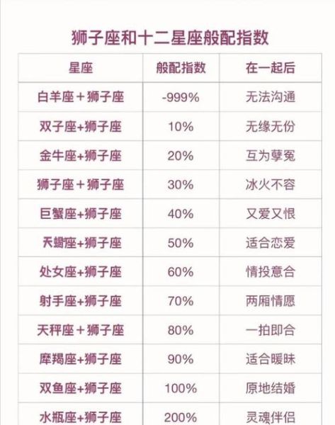 鸡水瓶双鱼性格特点_鸡水瓶双鱼配对指数