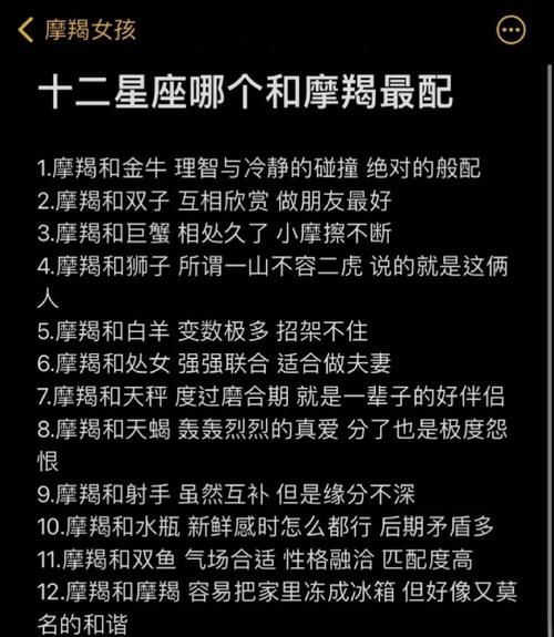 魔羯座性格特質_魔羯座愛情觀