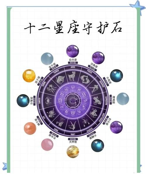 魔羯守护适合什么星座_魔羯守护石怎么选