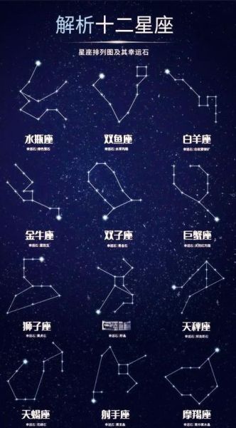 魔羯座最佳配对_摩羯绝配星座有哪些