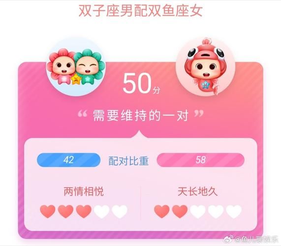 双鱼男双子女明星情侣_能长久吗