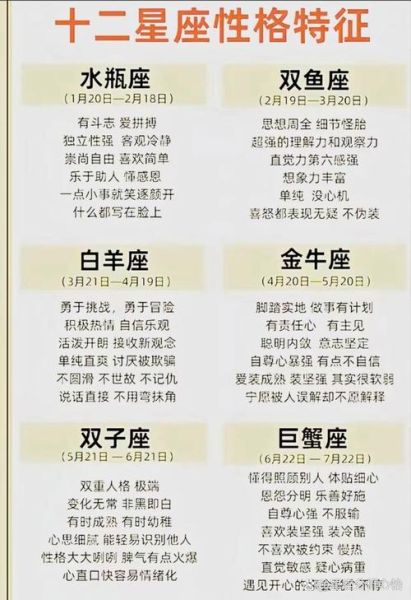 白羊男和魔羯女谁厉害_性格与实力全解析