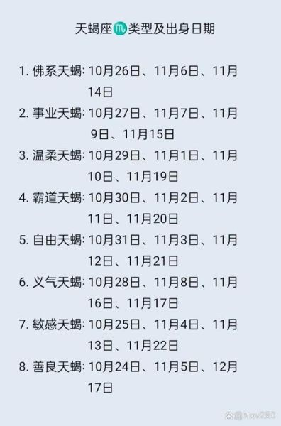天蝎座是几月份出生的_天蝎座出生日期范围