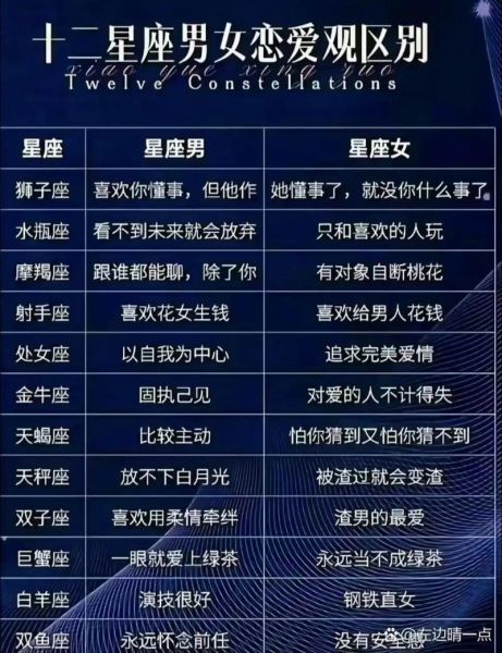 双子男双子女匹配指数_双子男和双子女真的合适吗