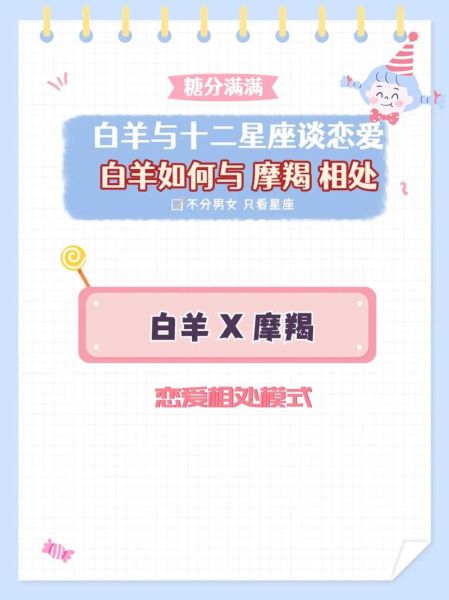 魔羯座和白羊座适合做朋友吗_如何相处