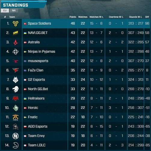 魔羯cs直播在哪看_魔羯cs直播时间